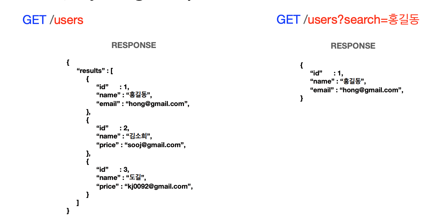 til-68-restful-api